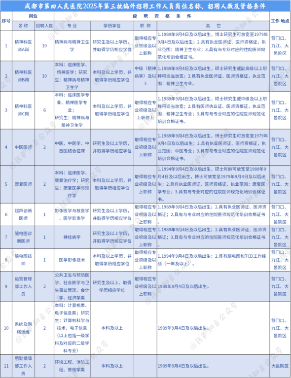 e5c7d8858b654798e2beece4a59e88a9.png