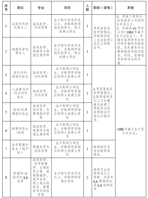 258231d65a5c5ee8a422995a5234f734.png