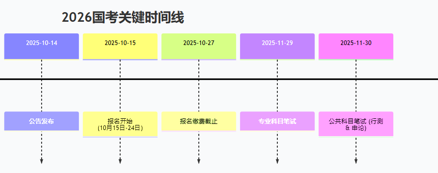 563298ab06eb54d32e826d1bb581f017.png