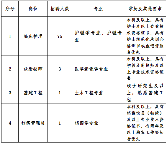edea8076284f528769aab958377600e5.png