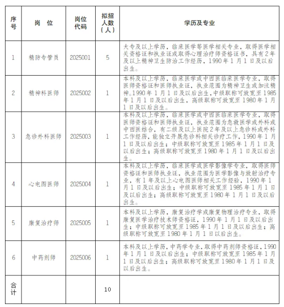 59ca1e10647a911cdfe374c72a4460e5.png 59ca1e10647a911cdfe374c72a4460e5.png