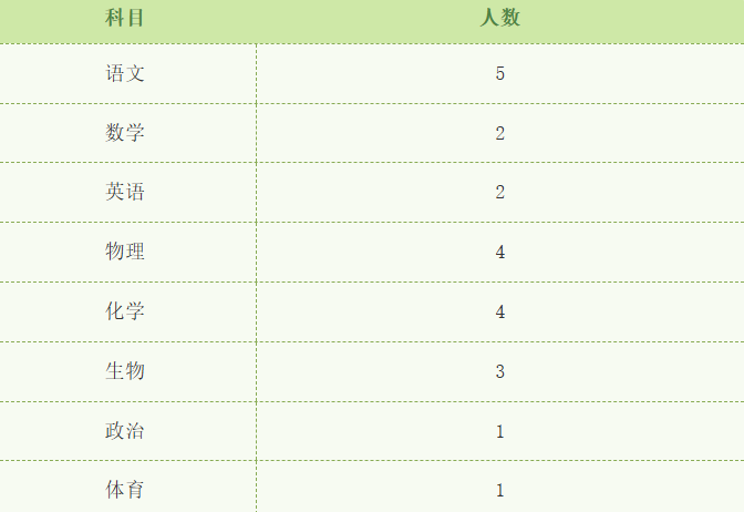 239036bf680d5c4b6ed0aa4b4336938d.png 239036bf680d5c4b6ed0aa4b4336938d.png