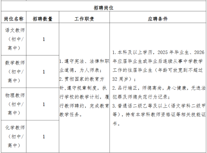 3cc4d852c33033d9493b295addb14f81.png 3cc4d852c33033d9493b295addb14f81.png