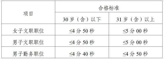 ba1e22a3a669ea99125da7218214378c.png ba1e22a3a669ea99125da7218214378c.png