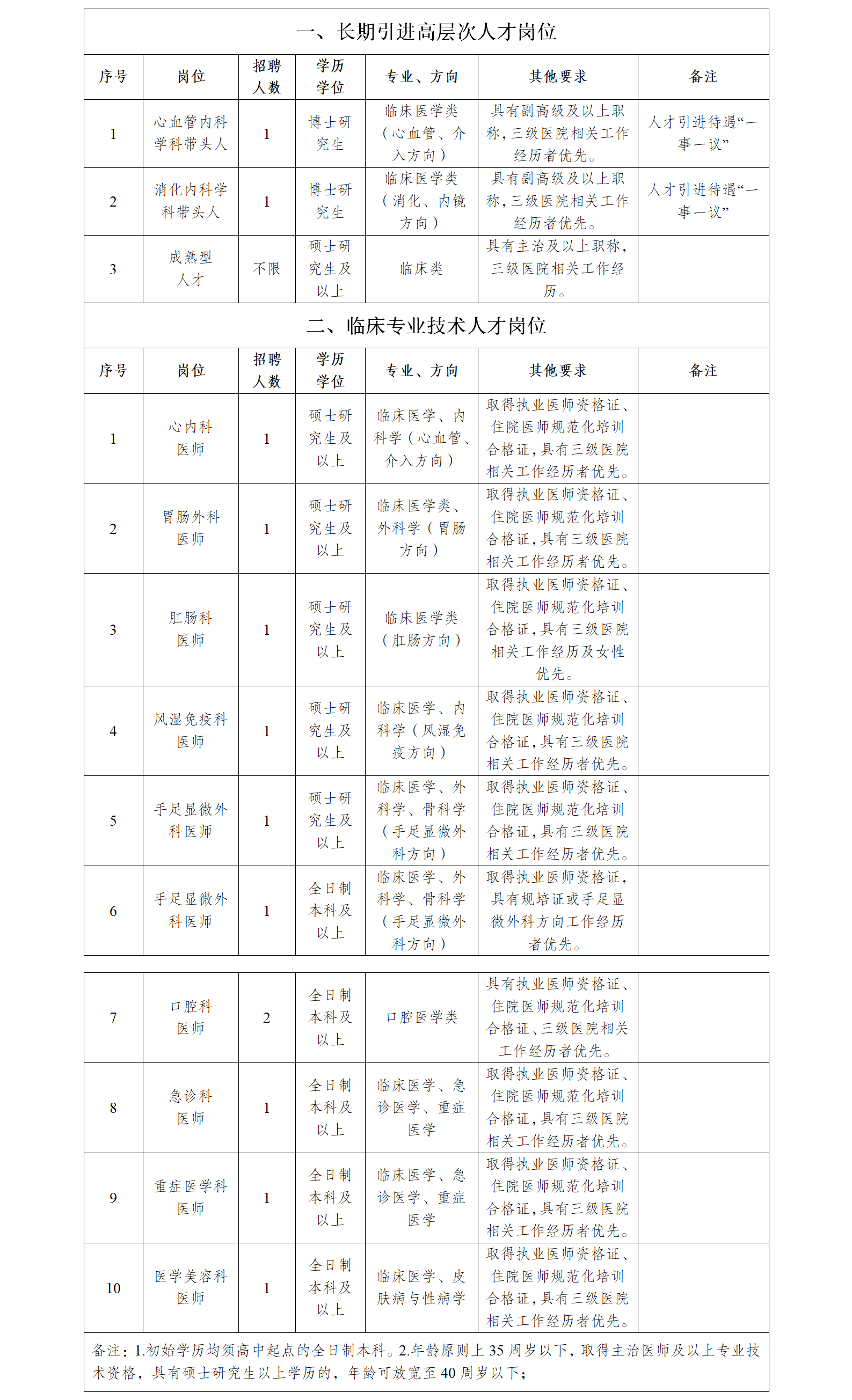 53af404d8580b07e9da7328c21edab5c.png 53af404d8580b07e9da7328c21edab5c.png