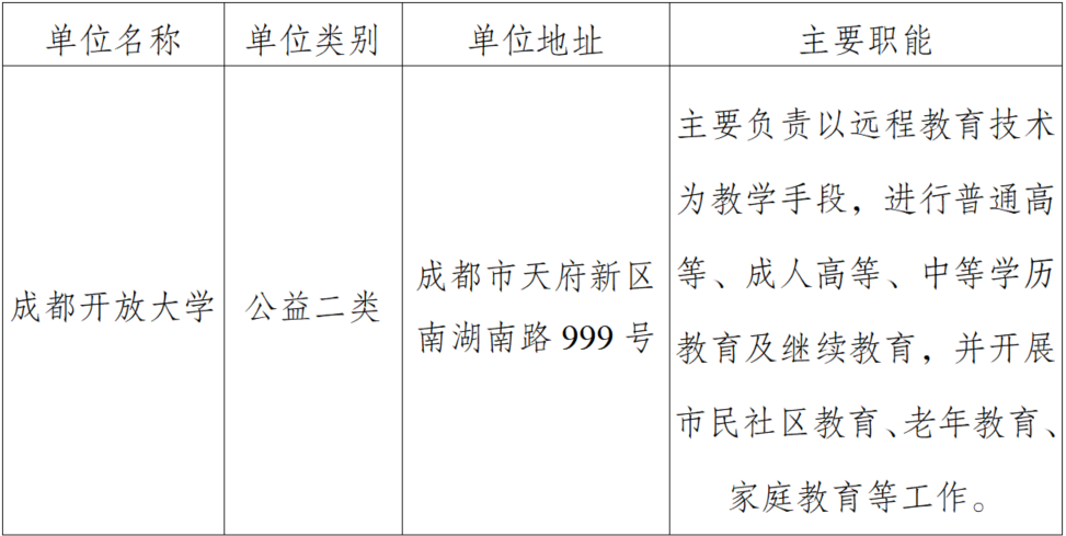 a95c567121180860cc884ae2f34e4140.png