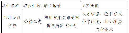 7cf1c401c73628cc7e747d9a5b23f1ee.png