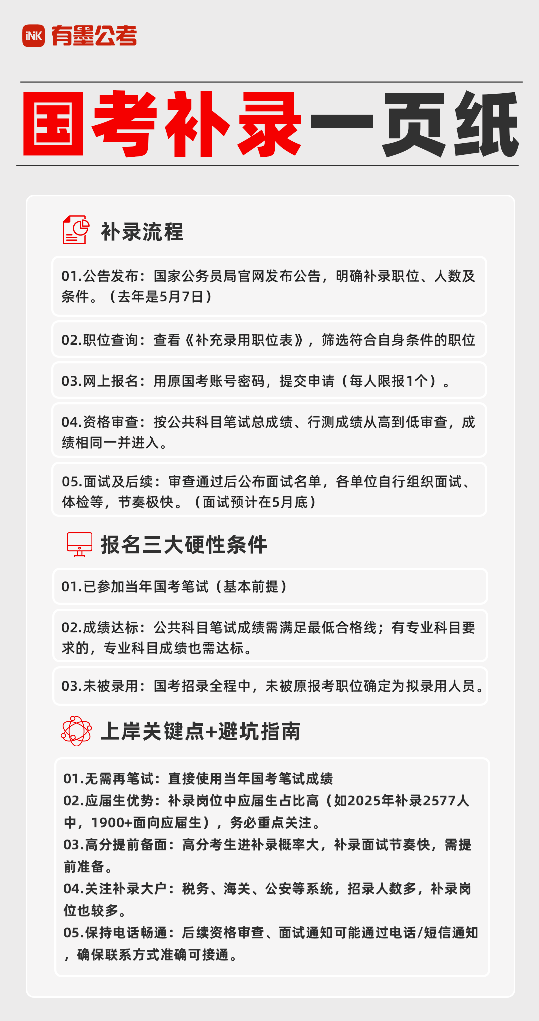2026年度国家公务员补充录用公告