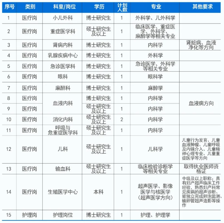 a72318878e257edb749fb5590e027536.png