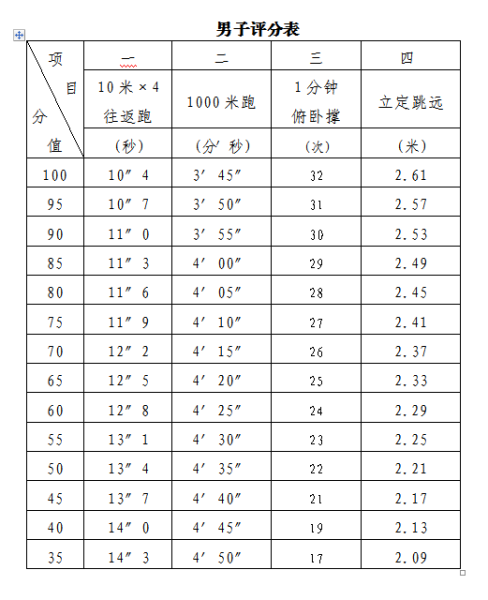 0131198a38de87b413b424707f6ce450.png