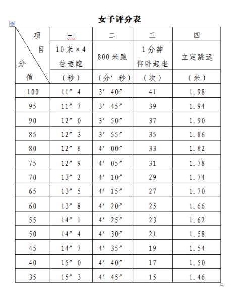 0c85f75bc58437683e4a7f2da638e2c7.png