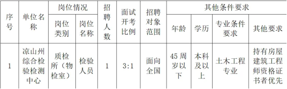 c0c914e397a3414d39e391a21b91a25c.png