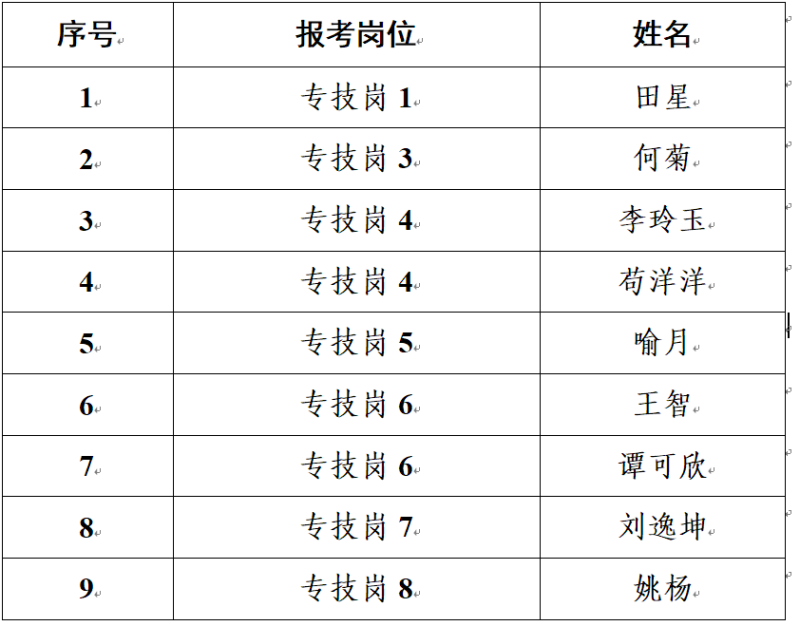 3ac6fee9813b70517366c797220d0d8a.png