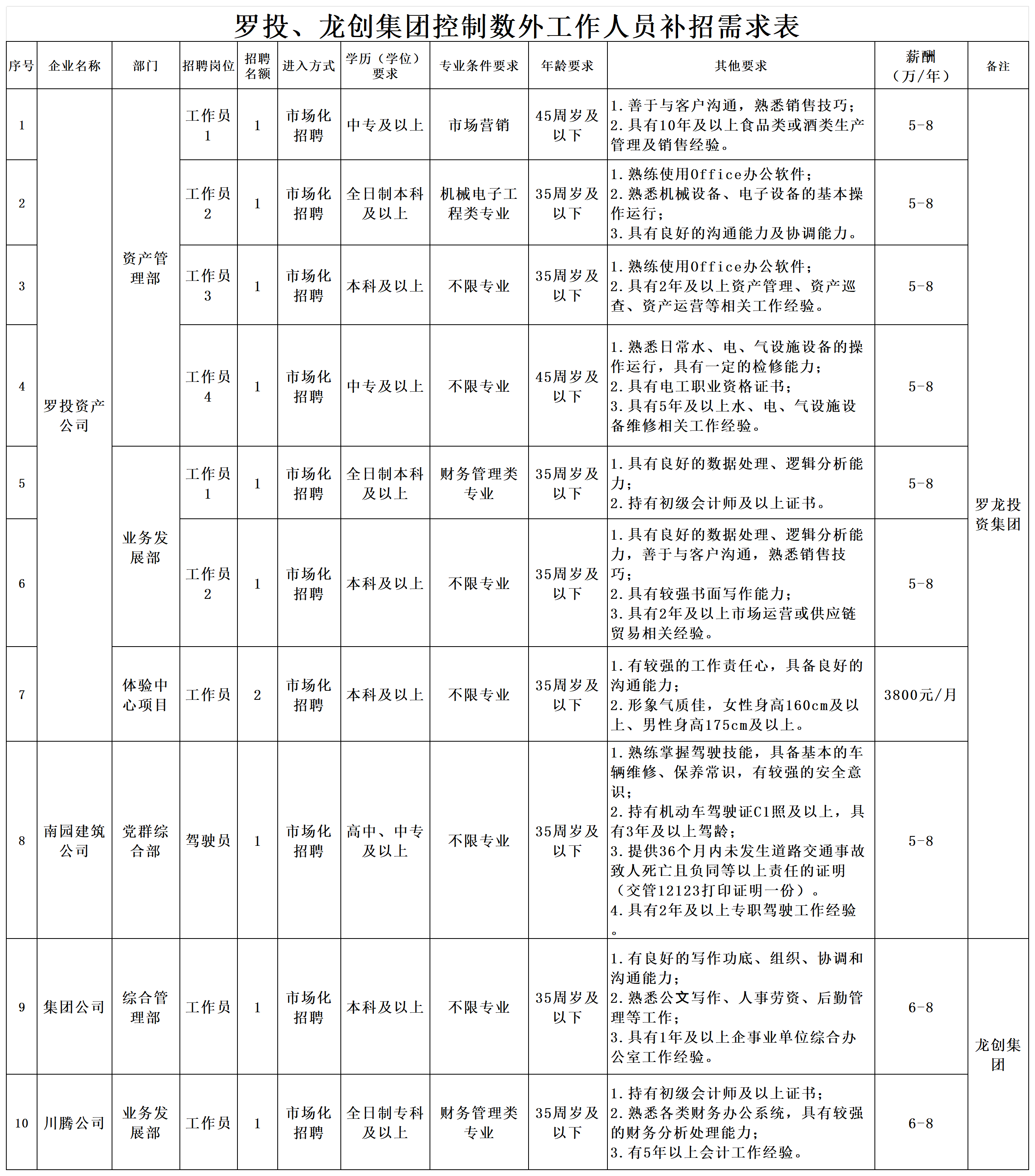01176af194c1677a4e9b21af03326872.png