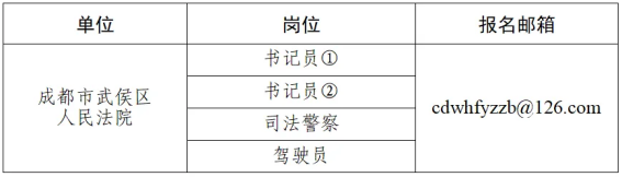 c24ae49f240089bf393d0286fdb2f526.png