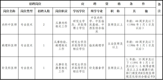 fe1cd07ece504f2452324aec4f65c467.png
